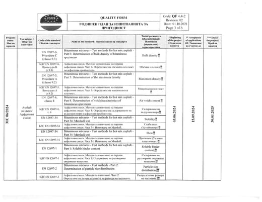 program3